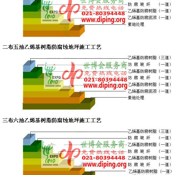 喀什乙烯基防腐蚀地坪,乙烯基酯地坪,乙烯基酯防腐蚀地坪,乙烯基重防腐蚀地坪,乙烯基重防腐地坪,乙烯基重防腐自流平地坪产品图2